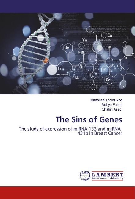 The Sins of Genes: The study of expression of miRNA-133 and miRNA-431b in Breast Cancer