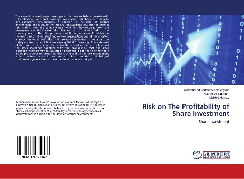 Risk on The Profitability of Share Investment: Share Investment