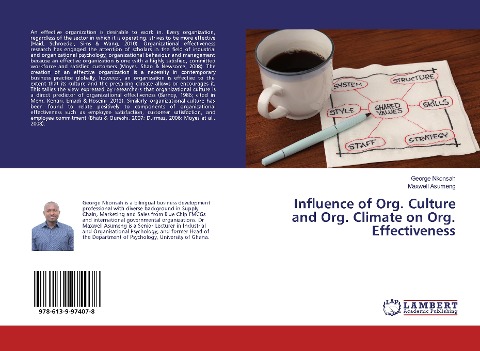 Influence of Org. Culture and Org. Climate on Org. Effectiveness