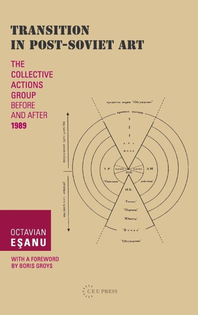 Transition in Post-Soviet Art: The Collective Actions Group Before and After 1989