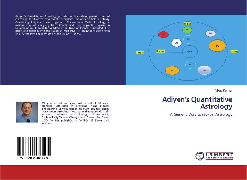 Adiyens Quantitative Astrology: A Generic Way to reckon Astrology