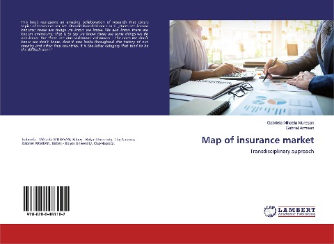 Map of insurance market: Transdisciplinary approach