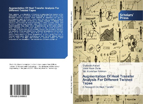 Augmentation Of Heat Transfer Analysis For Different Twisted Tapes: A Research On Heat Transfer