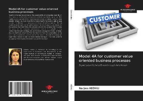 Model 4A for customer value oriented business processes: Expectation/Activity/Breakthrough Axis/Action