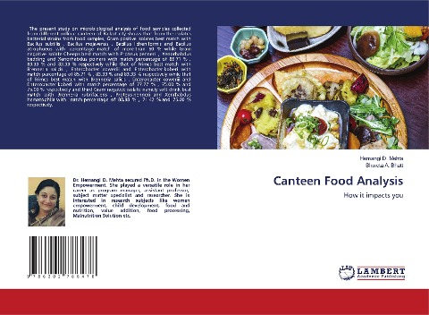 Canteen Food Analysis: How it impacts you