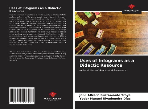Uses of Infograms as a Didactic Resource: to Boost Student Academic Achievement