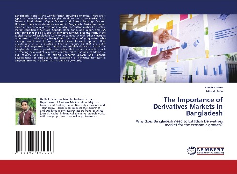 The Importance of Derivatives Markets in Bangladesh: Why does Bangladesh need to Establish Derivatives market for the economic growth?