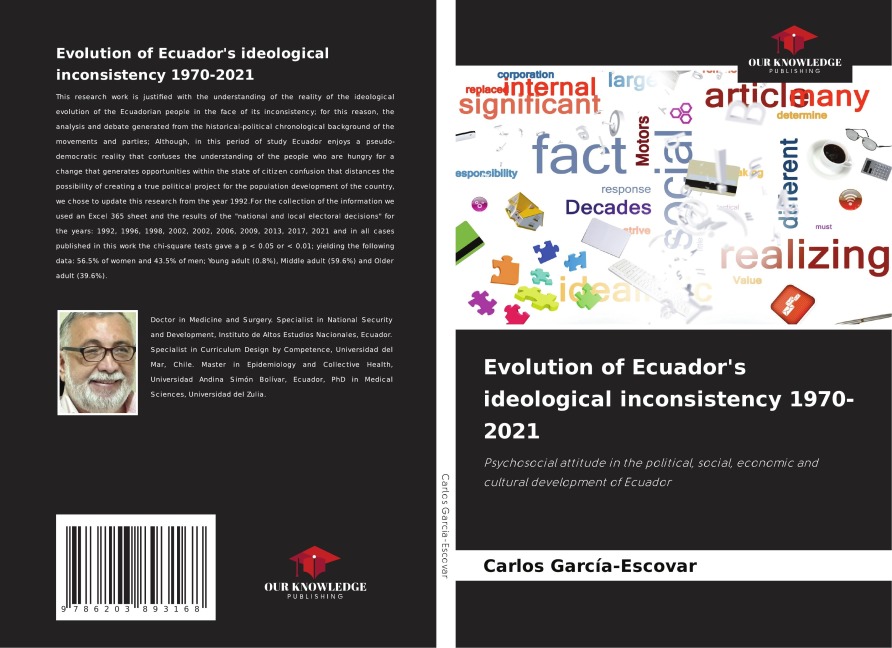 Evolution of Ecuadors ideological inconsistency 1970-2021: Psychosocial attitude in the political, social, economic and cultural development of Ecuador