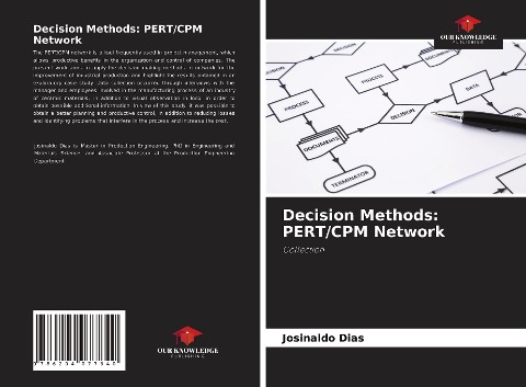 Decision Methods: PERT/CPM Network: Collection