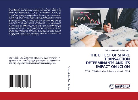 THE EFFECT OF SHARE TRANSACTION DETERMINANTS AND ITS IMPACT ON JCI ON: 2010 - 2020 Period with Corona Virus in 2020