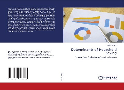 Determinants of Household Saving: Evidence from Addis Ababa City Administration