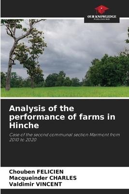 Analysis of the performance of farms in Hinche: Case of the second communal section Marmont from 2010 to 2020