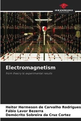Electromagnetism: from theory to experimental results