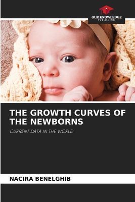 THE GROWTH CURVES OF THE NEWBORNS: CURRENT DATA IN THE WORLD