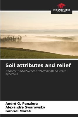 Soil attributes and relief: Concepts and influence of its elements on water dynamics