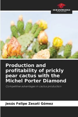Production and profitability of prickly pear cactus with the Michel Porter Diamond: Competitive advantages in cactus production