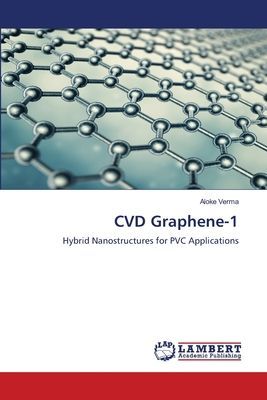 CVD Graphene-1: Hybrid Nanostructures for PVC Applications