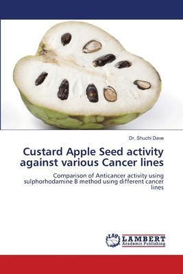 Custard Apple Seed activity against various Cancer lines: Comparison of Anticancer activity using sulphorhodamine B method using different cancer lines