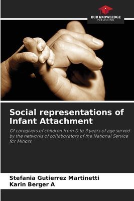 Social representations of Infant Attachment: Of caregivers of children from 0 to 3 years of age served by the networks of collaborators of the National Service for Minors
