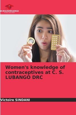 Womens knowledge of contraceptives at C. S. LUBANGO DRC