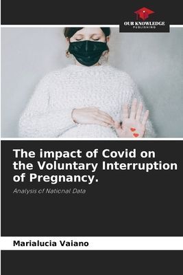 The impact of Covid on the Voluntary Interruption of Pregnancy.: Analysis of National Data