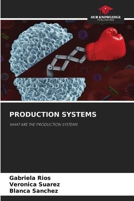 PRODUCTION SYSTEMS: WHAT ARE THE PRODUCTION SYSTEMS