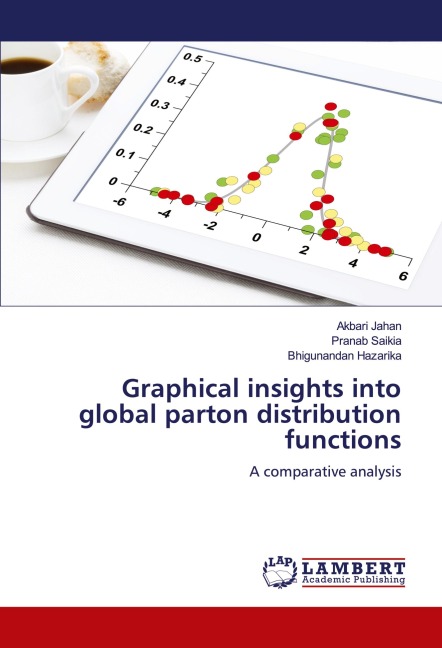 Graphical insights into global parton distribution functions: A comparative analysis