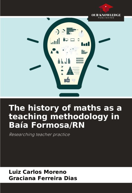 The history of maths as a teaching methodology in Baía Formosa/RN: Researching teacher practice