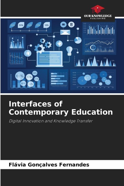 Interfaces of Contemporary Education: Digital Innovation and Knowledge Transfer