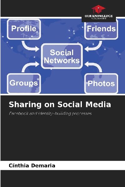 Sharing on Social Media: Facebook and identity-building processes