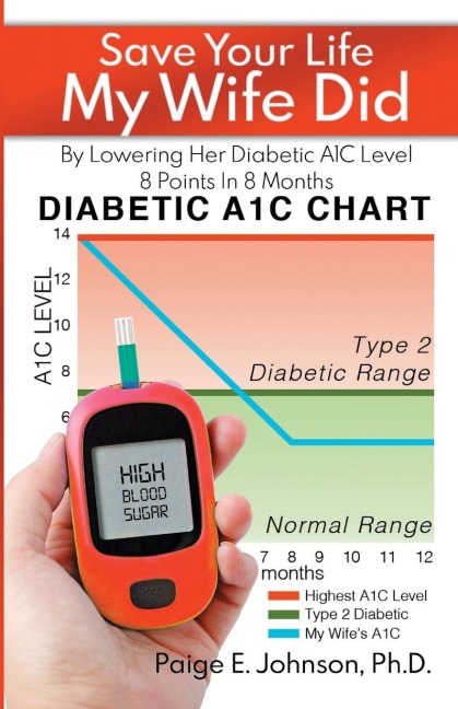 Save Your Life My Wife Did: A Guide to Lowering A1C Level from a Dangerous 13.8 to a Healthy 5.8 in 8 Months
