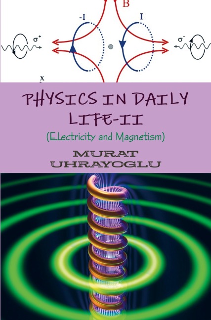 Physics in daily life-II: (Simple College Physics)