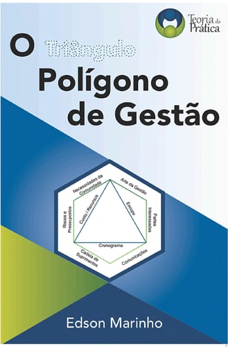 O Polígono De Gestão