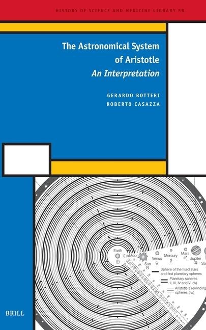 The Astronomical System of Aristotle: An Interpretation