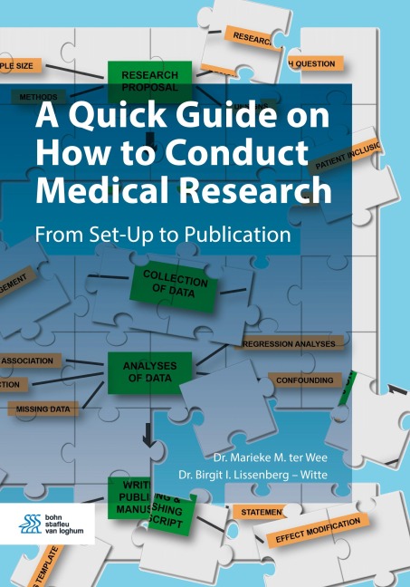 A Quick Guide on How to Conduct Medical Research: From Set-Up to Publication