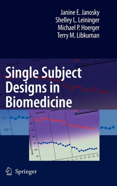 Single Subject Designs in Biomedicine