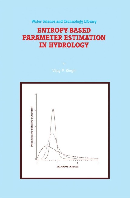 Entropy-Based Parameter Estimation in Hydrology