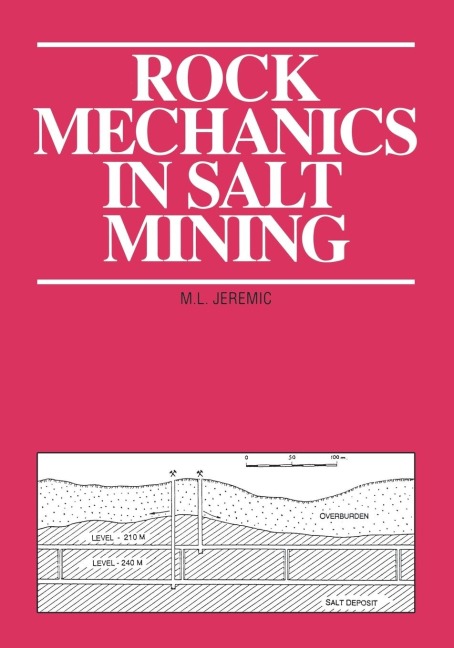 Rock Mechanics in Salt Mining
