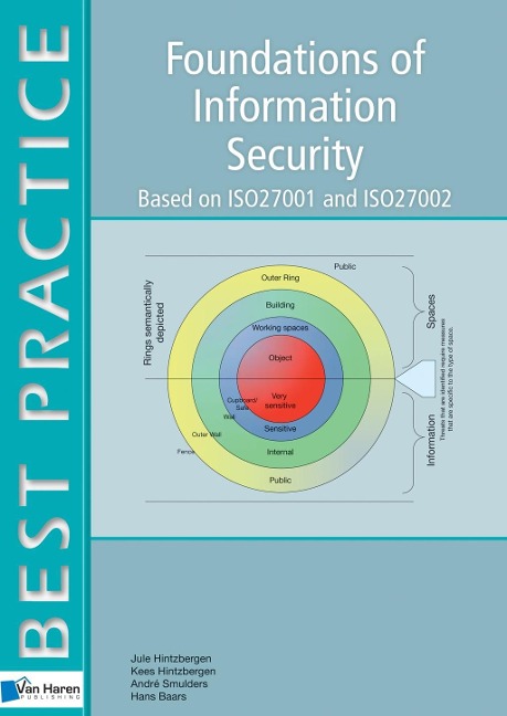 Foundations of Information Security: Based on ISO27001 and ISO27002