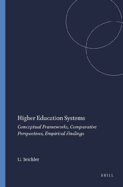Higher Education Systems