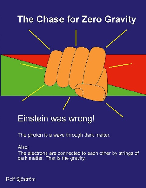 The Chase for Zero Gravity: Einstein was wrong
