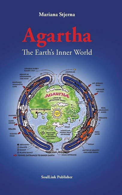 Agartha: The Earths Inner World
