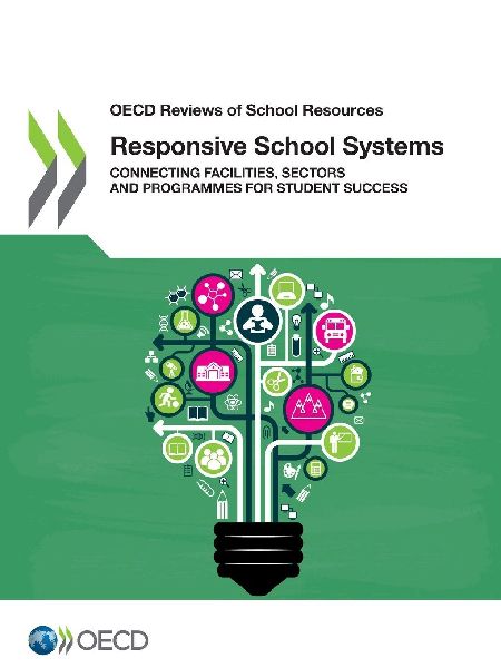 Responsive School Systems
