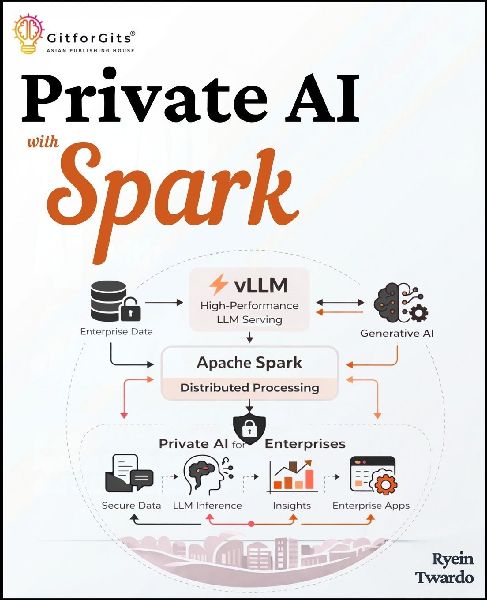 Private AI with Spark: Design, package, and operate private AI locally using Apache Spark, batch pipelines, and vLLM acceleration