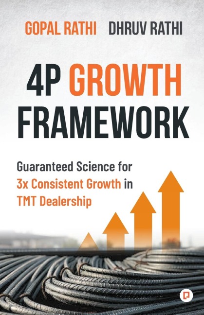 4P Growth Framework: Guaranteed Science for 3x Consistent Growth in TMT Dealership
