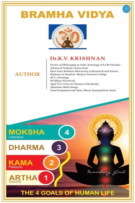 BRAMHA VIDYA