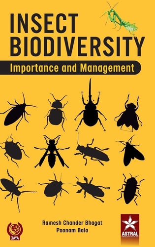 Insect Biodiversity Importance and Management: Importance and Managemnet