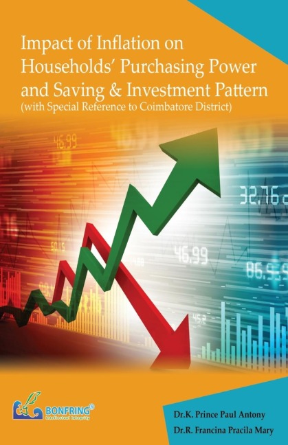 Impact of Inflation on Households Purchasing Power and Saving & Investment Pattern