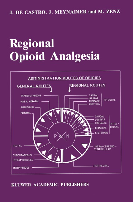 Regional Opioid Analgesia: Physiopharmacological Basis, Drugs, Equipment and Clinical Application