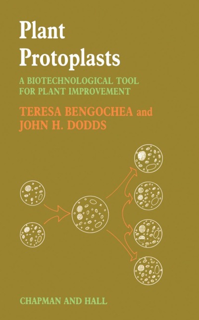 Plant Protoplasts: A Biotechnological Tool for Plant Improvement